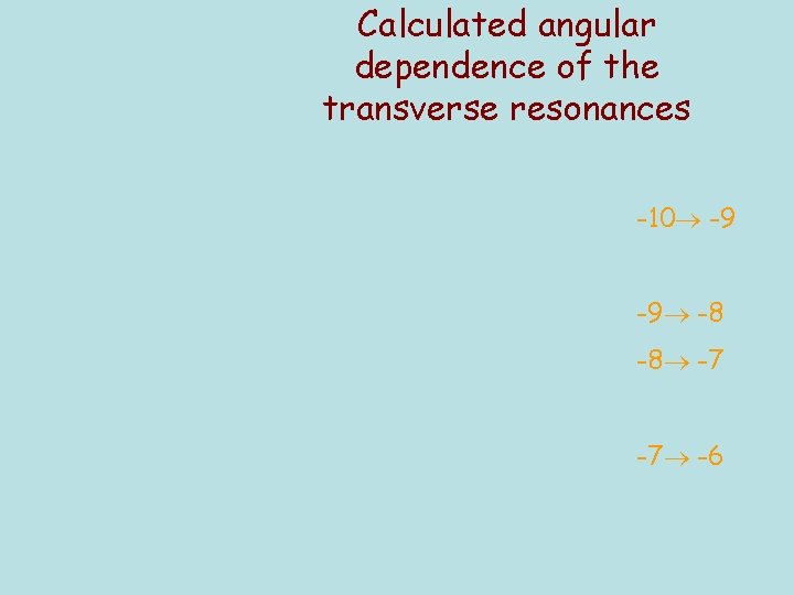 Calculated angular dependence of the transverse resonances -10 -9 -9 -8 -8 -7 -7