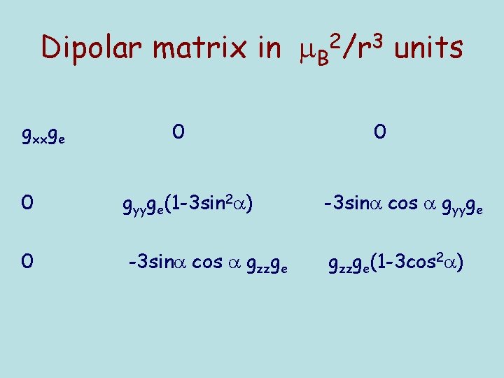 Dipolar matrix in B 2/r 3 units gxxge 0 0 0 gyyge(1 -3 sin