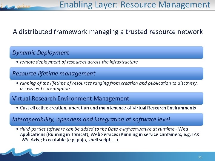 Enabling Layer: Resource Management A distributed framework managing a trusted resource network Dynamic Deployment