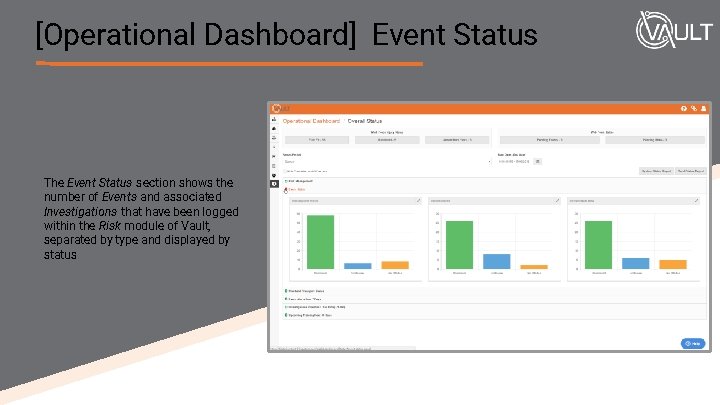 [Operational Dashboard] Event Status The Event Status section shows the number of Events and