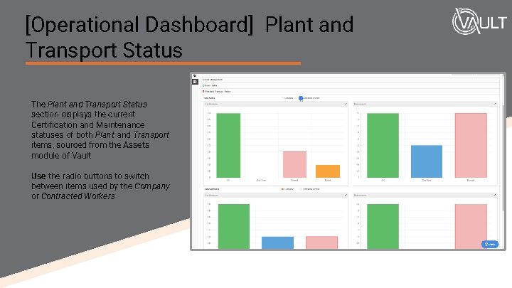 [Operational Dashboard] Plant and Transport Status The Plant and Transport Status section displays the