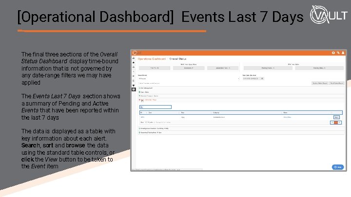 [Operational Dashboard] Events Last 7 Days The final three sections of the Overall Status