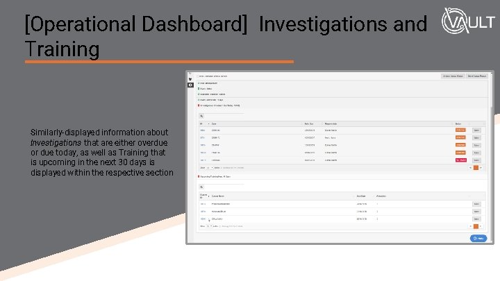 [Operational Dashboard] Investigations and Training Similarly-displayed information about Investigations that are either overdue or