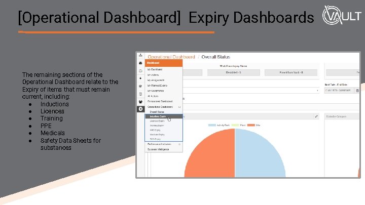 [Operational Dashboard] Expiry Dashboards The remaining sections of the Operational Dashboard relate to the