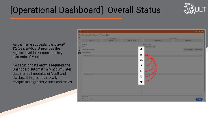[Operational Dashboard] Overall Status As the name suggests, the Overall Status Dashboard provides the