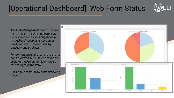 [Operational Dashboard] Web Form Status The Risk Management section shows the number of Risks