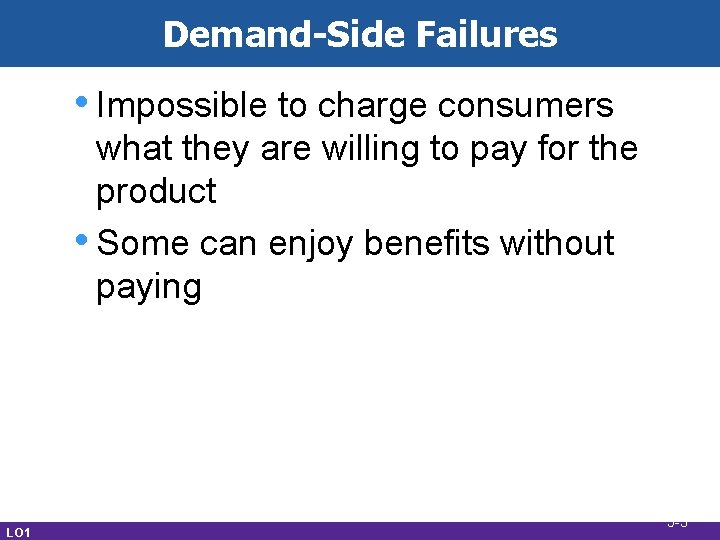 Demand-Side Failures • Impossible to charge consumers what they are willing to pay for