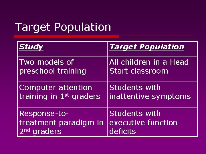 Target Population Study Target Population Two models of preschool training All children in a