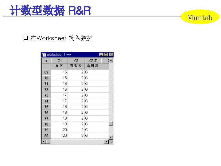 计数型数据 R&R 在Worksheet 输入数据 Minitab 