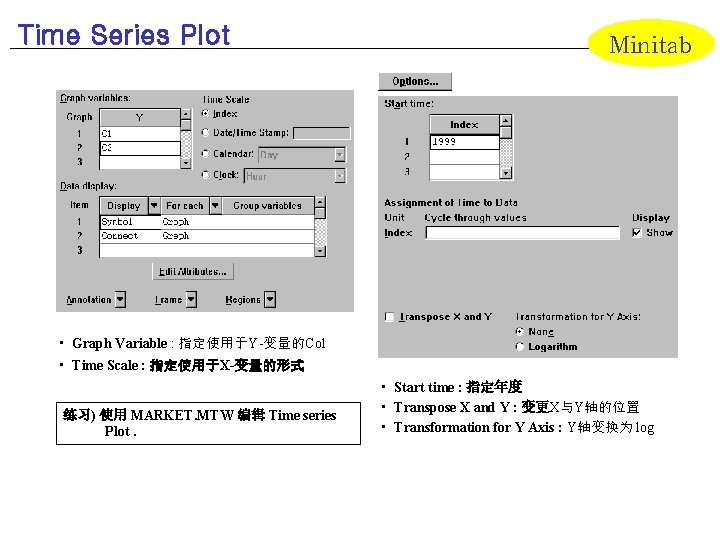 Time Series Plot Minitab • Graph Variable : 指定使用于Y-变量的Col • Time Scale : 指定使用于X-变量的形式