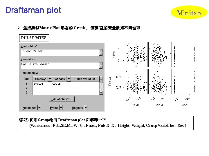 Draftsman plot Minitab Ø 生成类似Matrix Plot 形态的 Graph ，但横/竖的变量数据不同也可 PULSE. MTW 练习) 使用Group绘出 Draftsman