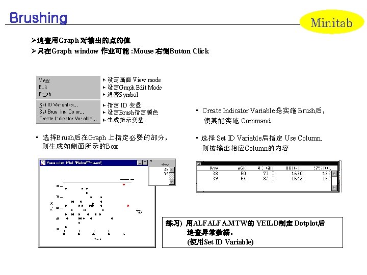 Brushing Minitab Ø追查用Graph 对输出的点的值 Ø只在Graph window 作业可能 : Mouse 右侧Button Click ▶ 设定画面 View