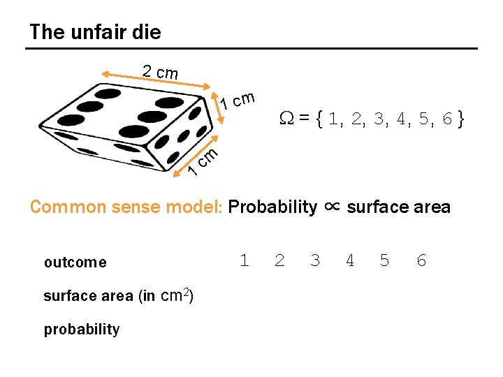 The unfair die 2 cm 1 W = { 1, 2, 3, 4, 5,