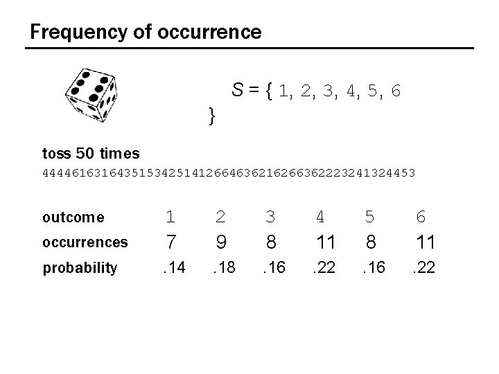 Frequency of occurrence S = { 1, 2, 3, 4, 5, 6 } toss