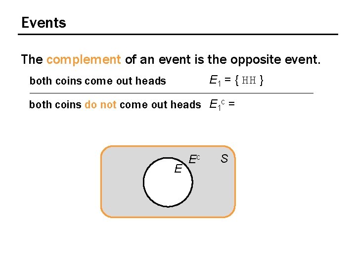Events The complement of an event is the opposite event. E 1 = {