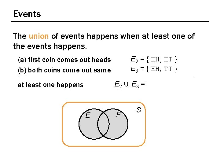 Events The union of events happens when at least one of the events happens.