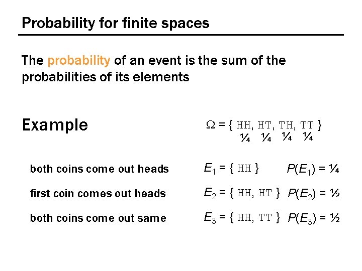 Probability for finite spaces The probability of an event is the sum of the