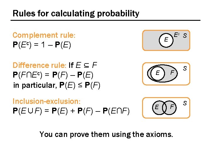 Rules for calculating probability Complement rule: P(Ec) = 1 – P(E) Difference rule: If