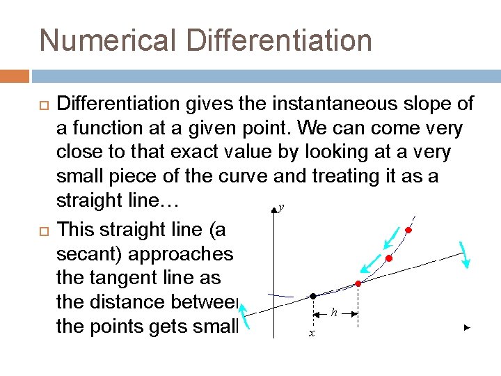 Numerical Differentiation gives the instantaneous slope of a function at a given point. We