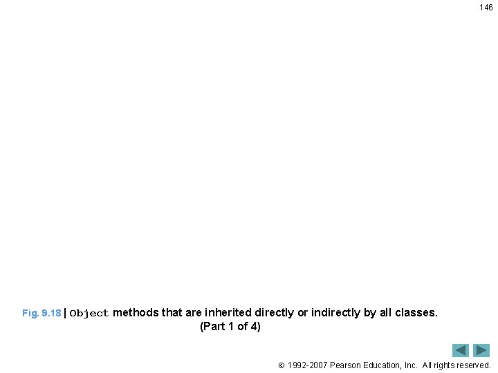 146 Fig. 9. 18 | Object methods that are inherited directly or indirectly by