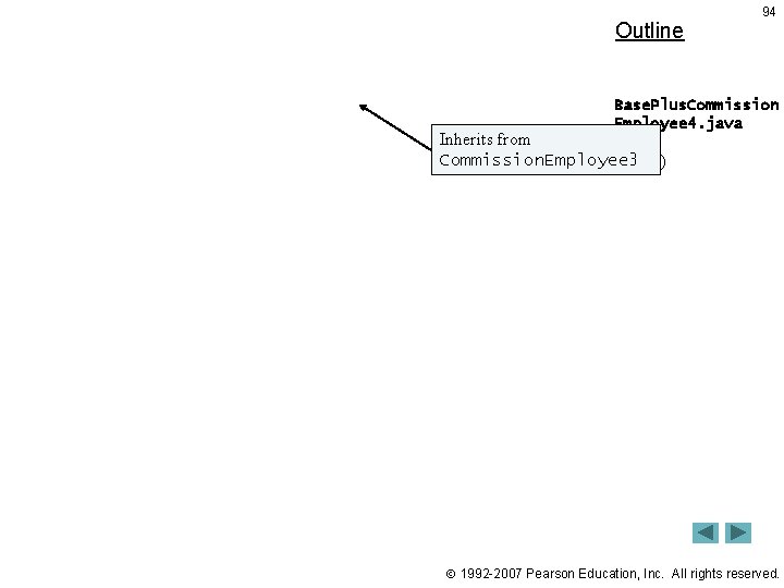 Outline 94 Base. Plus. Commission Employee 4. java Inherits from Commission. Employee 3 (1