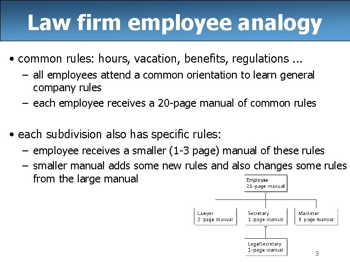 Law firm employee analogy • common rules: hours, vacation, benefits, regulations. . . –