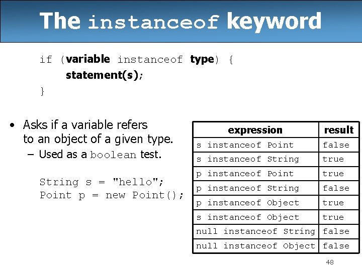 The instanceof keyword if (variable instanceof type) { statement(s); } • Asks if a