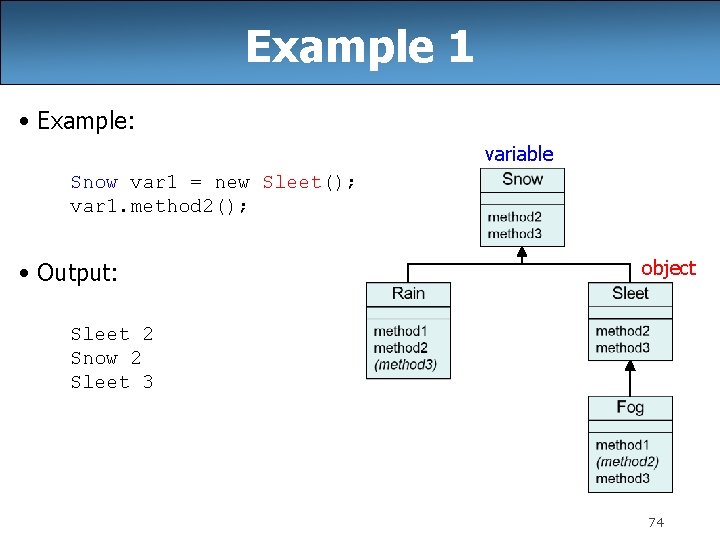 Example 1 • Example: variable Snow var 1 = new Sleet(); var 1. method