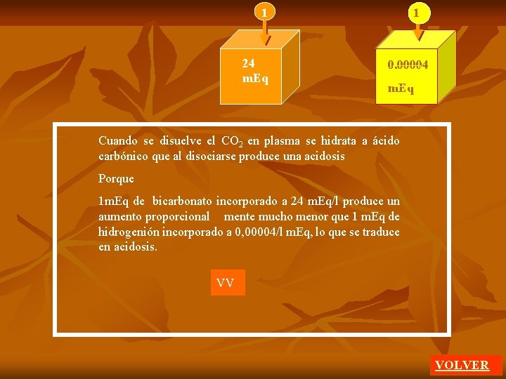 1 1 24 m. Eq 0. 00004 m. Eq Cuando se disuelve el CO