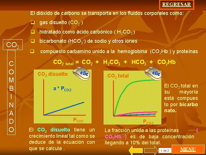 REGRESAR El dióxido de carbono se transporta en los fluidos corporales como: q gas