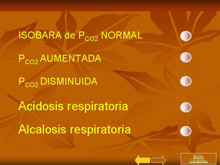 ISOBARA de PCO 2 NORMAL PCO 2 AUMENTADA PCO 2 DISMINUIDA Acidosis respiratoria Alcalosis