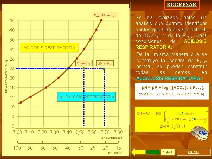 REGRESAR 40 mm. Hg 30 mm. Hg PCO 2 P : 40 CO 2: