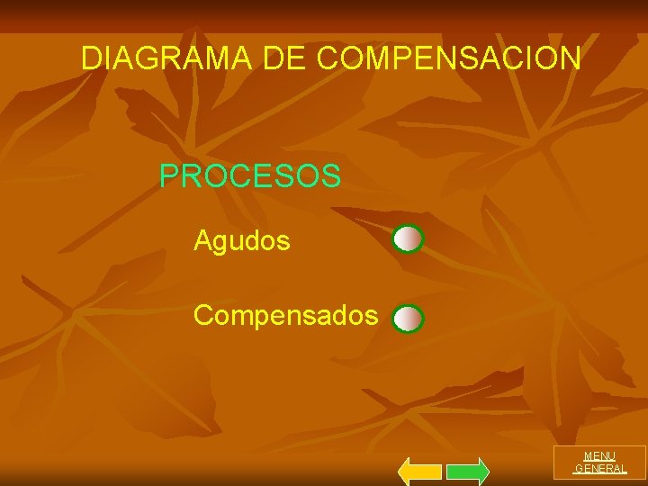 DIAGRAMA DE COMPENSACION PROCESOS Agudos Compensados MENU GENERAL 