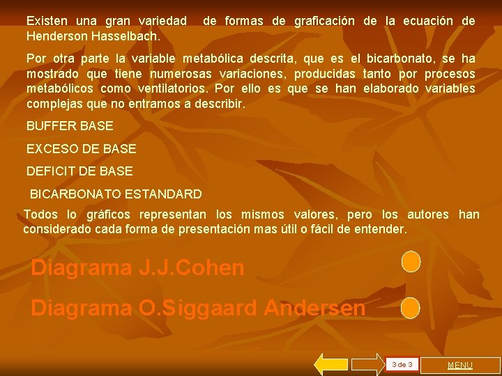 Existen una gran variedad Henderson Hasselbach. de formas de graficación de la ecuación de