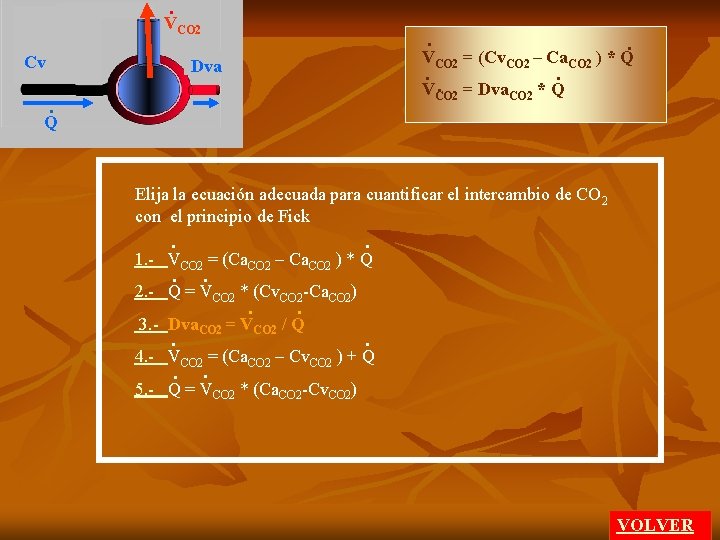 . VCO 2 Cv . . VCO 2 = (Cv. CO 2 – Ca.