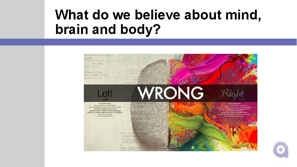 What do we believe about mind, brain and body? 