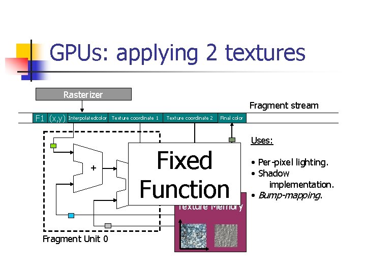 GPUs: applying 2 textures Rasterizer Interpolatedcolor Texture coordinate 1 Texture coordinate 2 Final color