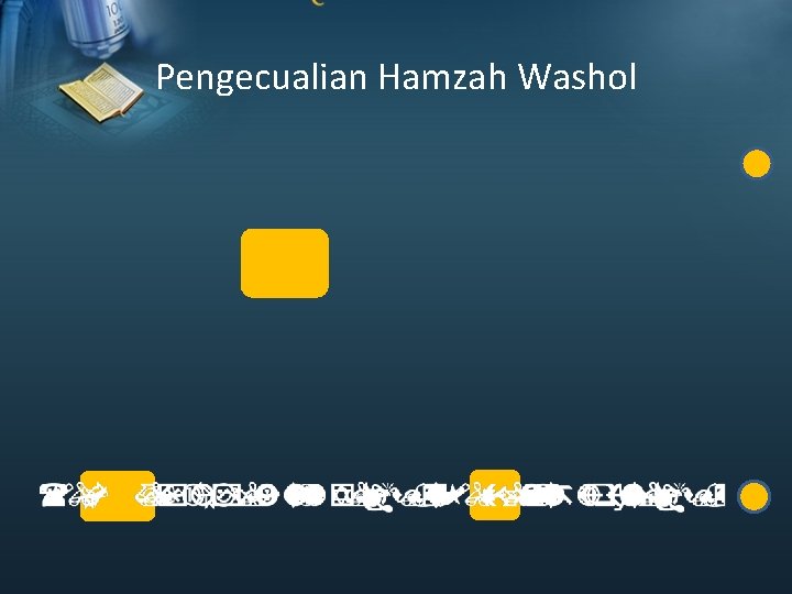 Pengecualian Hamzah Washol 