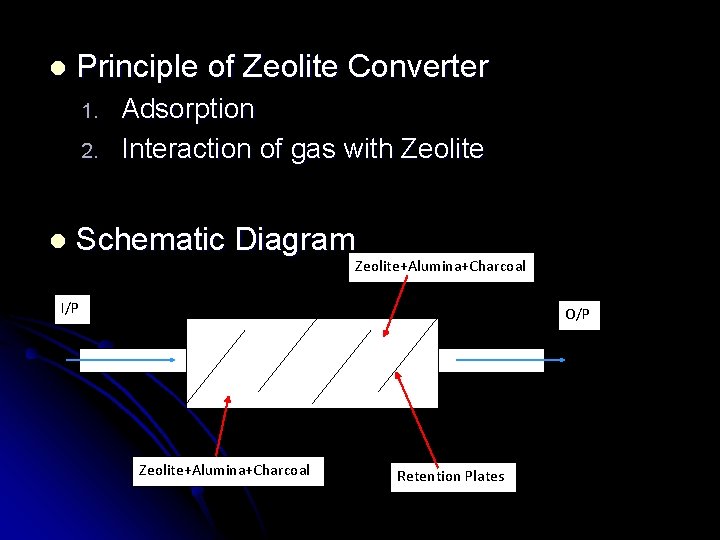 l Principle of Zeolite Converter 1. 2. l Adsorption Interaction of gas with Zeolite