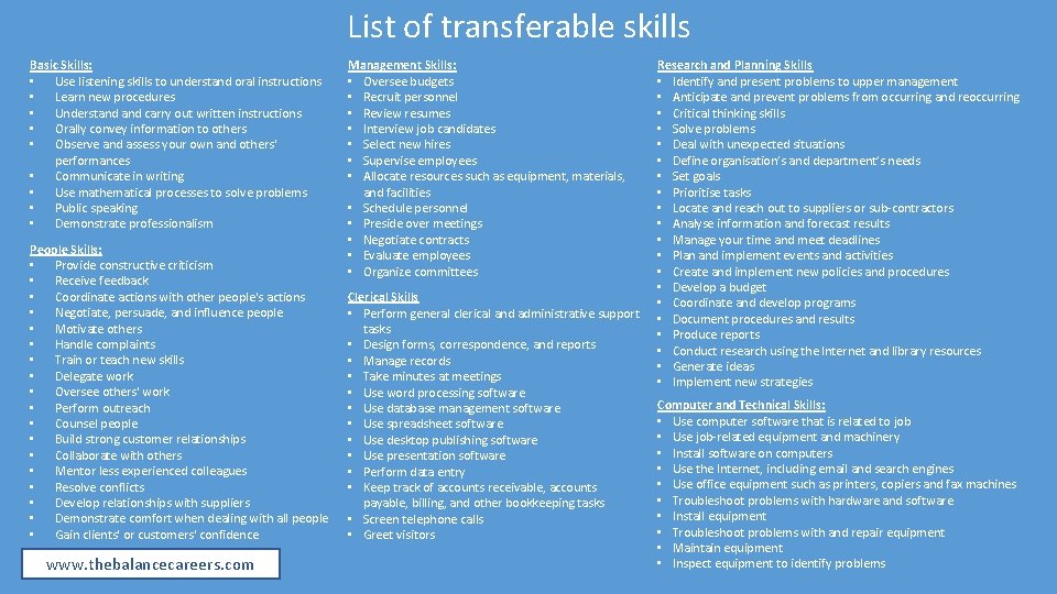 List of transferable skills Basic Skills: • Use listening skills to understand oral instructions