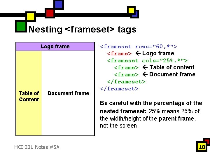 Nesting <frameset> tags Logo frame Table of Content Document frame HCI 201 Notes #5 Nesting <frameset> tags Logo frame Table of Content Document frame HCI 201 Notes #5