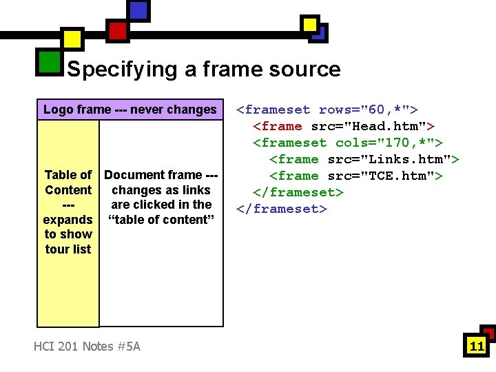 Specifying a frame source Logo frame --- never changes Table of Document frame --Content Specifying a frame source Logo frame --- never changes Table of Document frame --Content