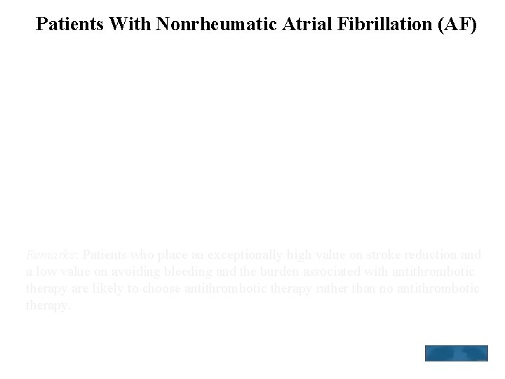 Patients With Nonrheumatic Atrial Fibrillation (AF) For patients with AF, including those with paroxysmal