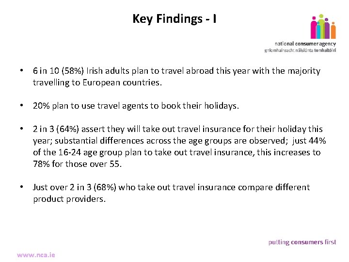 Key Findings - I 6 • 6 in 10 (58%) Irish adults plan to