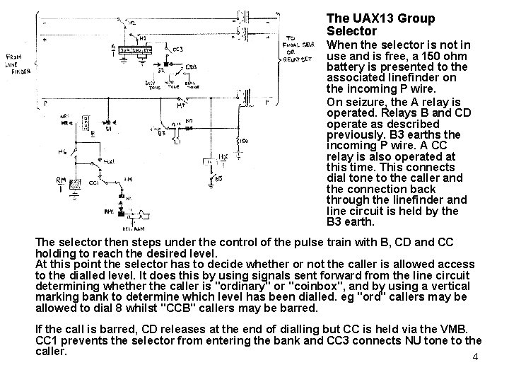 The UAX 13 Group Selector When the selector is not in use and is