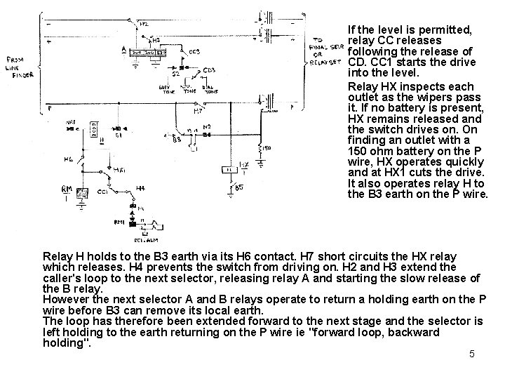 If the level is permitted, relay CC releases following the release of CD. CC