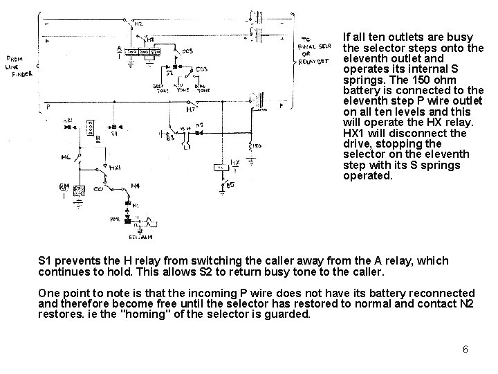 If all ten outlets are busy the selector steps onto the eleventh outlet and