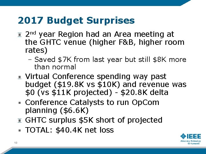 2017 Budget Surprises 2 nd year Region had an Area meeting at the GHTC