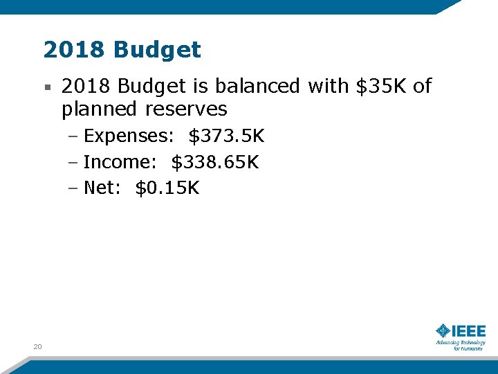 2018 Budget is balanced with $35 K of planned reserves – Expenses: $373. 5