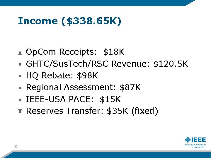 Income ($338. 65 K) Op. Com Receipts: $18 K GHTC/Sus. Tech/RSC Revenue: $120. 5